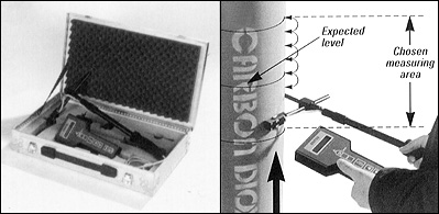 Аппарат для проверки уровня жидкости (сжиженных газов) в баллонах - Ultrasonic Liquid Level Indicator компании Unitor