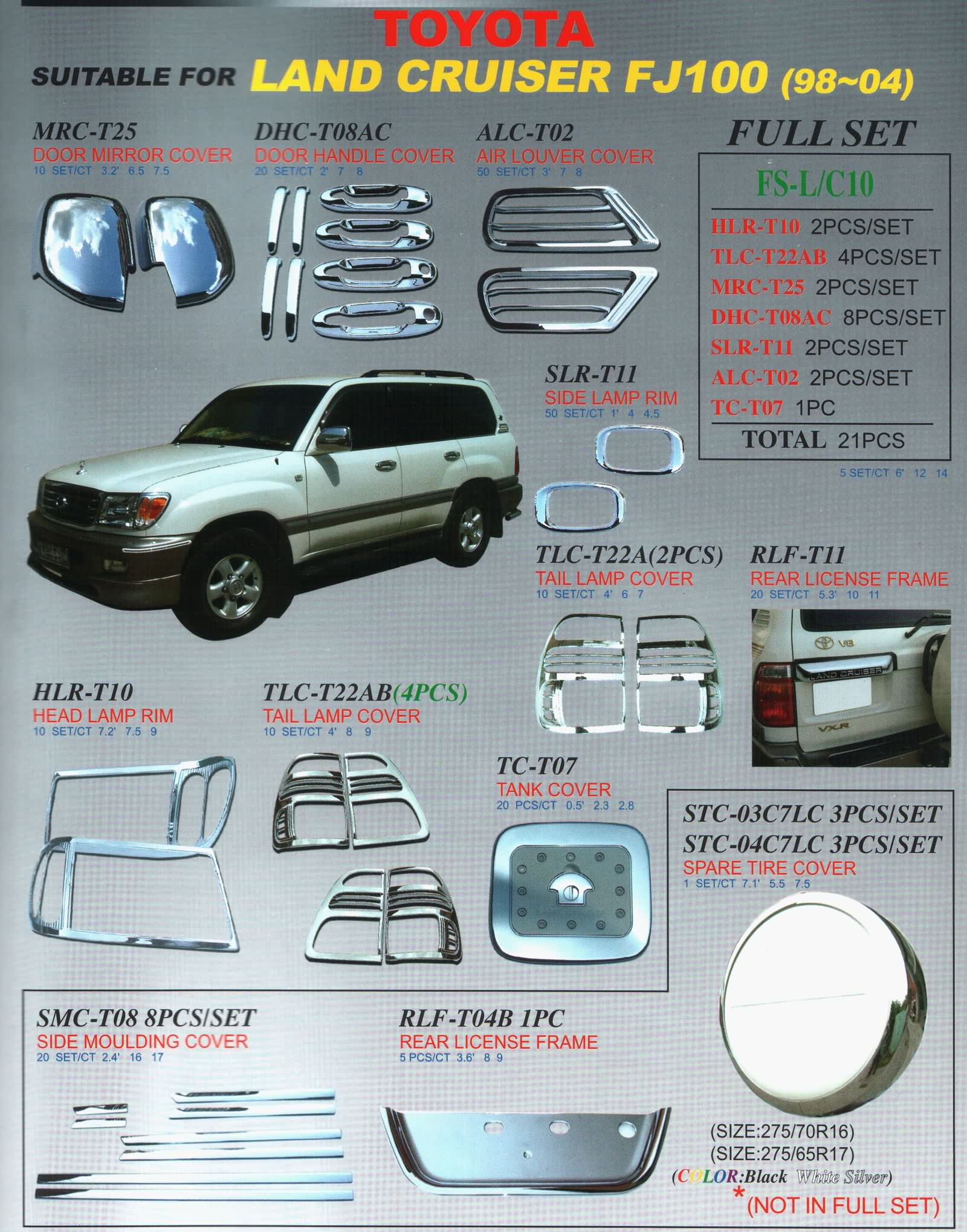 Тойота ленд крузер запчасти каталог. Хром пакет ленд Крузер 100. Хромированная накладка задняя Toyota Land Cruiser 100. Хром накладки на ленд Крузер 100 кузов. Хром пакет на 105 ТЛК.