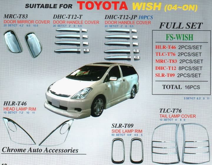 Toyota Wish (хромированные накладки)