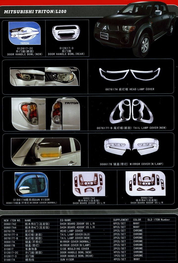pic/MMC/l200.jpg