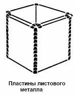 Электрод SPECIAL-303N - Электрод с двойным покрытием для мягкой и судовой стали