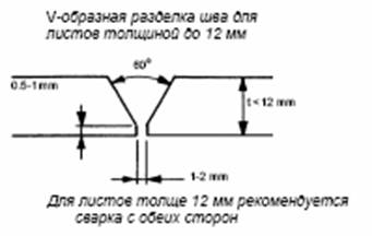 Электрод LHT-318N - Электрод для сталей, выдерживающих высокие температуры