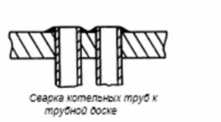 Электрод LHT-318N - Электрод для сталей, выдерживающих высокие температуры