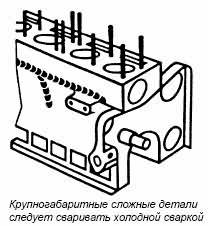 Электрод NIFE-334N - Электрод из чугуна и железа для чугуна